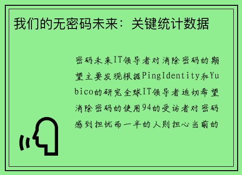 我们的无密码未来：关键统计数据 
